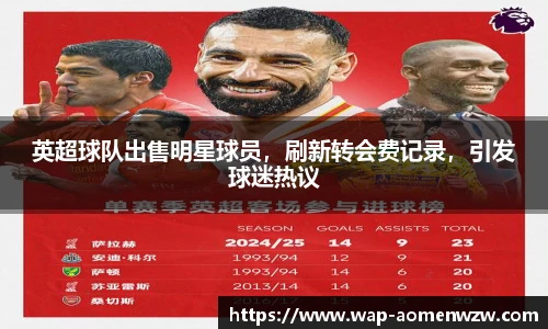 英超球队出售明星球员，刷新转会费记录，引发球迷热议