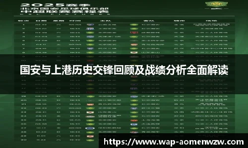 国安与上港历史交锋回顾及战绩分析全面解读