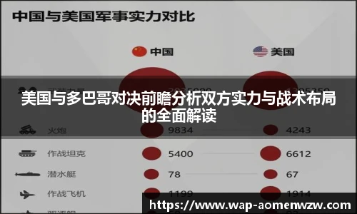 美国与多巴哥对决前瞻分析双方实力与战术布局的全面解读