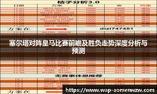 塞尔塔对阵皇马比赛前瞻及胜负走势深度分析与预测